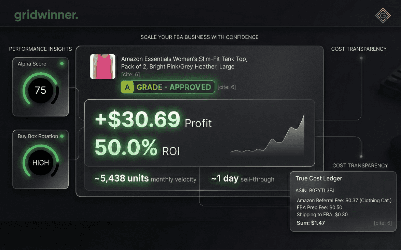 Gridwinner list dashboard: product table with ROI, fees, and filters
